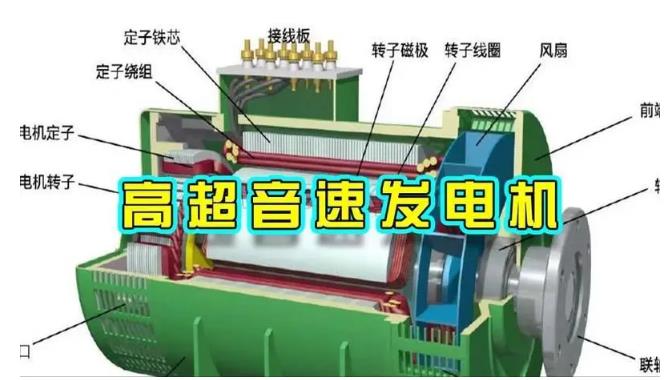 辽源颠覆你对发电方式的认知！中国革命性发电机公开揭秘 